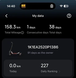 Электросамокат Segway ZT3 PRO E Black (AA.05.18.01.0001)