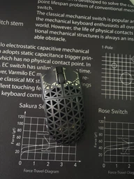 Ігрова Мишка ATTACK SHARK R5 ULTRA White Карбоновий Корпус Бездротова Трирежимна 2.4G/Bluetooth/Кабель, 8000Hz, PAW3950MAX, 42000 DPI, 39 грам Ультралегка фото від покупців 8