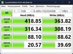 Кабель Real-El USB 3.0 Type C - USB Type C 1 м Black (EL123500015) фото от покупателей 1