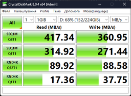 Кабель Real-El USB 3.0 Type C - USB Type C 1 м Black (EL123500015)
