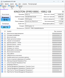 Накопитель SSD Kingston Fury m.2 NVMe 1TB Renegade 960 1024 (SFYRS/1000G)