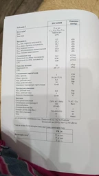 Зарядная станция BLUETTI AC70 1000W 768 Wh фото от покупателей 3