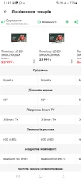 Телевизор LG 43" 43UA75006LA фото от покупателей 2