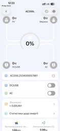 Зарядная станция BLUETTI AC200L 2048Wh | 2400W фото от покупателей 1