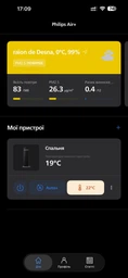 Тепловентилятор Philips 5000 CX5120/11