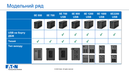 ИБП Eaton 5E Gen2 USB DIN 360Вт/700ВА (5E700UD)