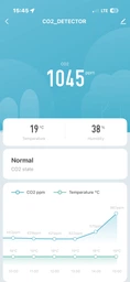 Smart-прилад контролю повітря з CO₂-сенсором NDIR, термометром і гігрометром, LED-екран із жестовим пробудженням, Wi-Fi-моніторингом, монітор якості повітря, 10 годин від акумулятора фото от покупателей 1