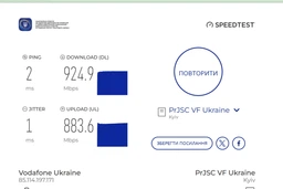 Патч-корд UGREEN NW102 RJ-45 Cat6 U/UTP 1000Mbps 0.5m Black (20158) фото від покупців 4