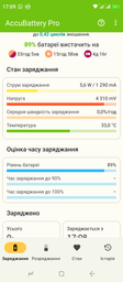 Зарядний пристрій для Xiaomi Turbo Charger 33w Fast Charger Adapter MDY-11-EZ для Redmi Note Poco. Швидке заряджання фото від покупців 1