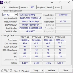 Оперативная память Kingston Fury SODIMM DDR5-6000 32768MB PC5-48000 (Kit of 2x16384MB) Impact Black (KF560S38IBK2-32)