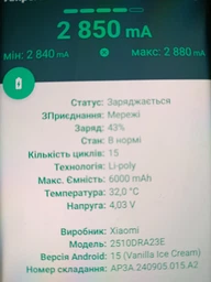 Комплект шивидкої зарядки для Xiaomi 33W фото від покупців 1