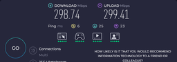 Кабель Piko 5E UTP Ethernet 3 м (1283126474057)