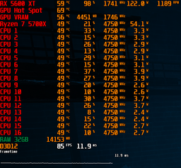 Процессор AMD Ryzen 7 5700X Tray (100-000000926) фото от покупателей 1