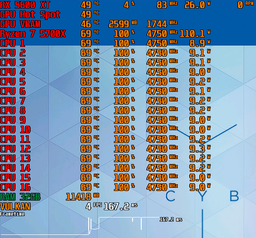 Процессор AMD Ryzen 7 5700X 3.4GHz/32MB (100-000000926) sAM4 Tray фото от покупателей 18