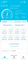 Інвертор 12 в 220 для котла MEAN WELL TS-400-212B 12V–220V 400W/800W чистий синус