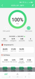 Акумулятор 2.56 кВт*год 12V ANERN AN-LFP-12200C LiFePO4