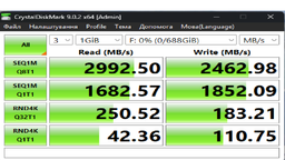 Накопитель SSD Goodram SSDPR-PX500-512-80-G3 SATAIII/ 512ГБ/ M.2