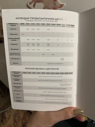 Карта иммунизации. Форма № 063/о «Карта профилактических прививок» «Супер герои»