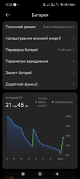 Мобільний телефон Xiaomi 14T Pro 5G 12/512GB Titan Black (MZB0HJCEU)
