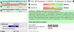 Накопичувач SSD 4TB Samsung 870 EVO 2.5" SATAIII MLC (MZ-77E4T0B/EU)