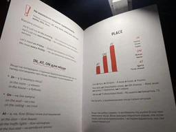 Светодиодный светильник-лампа с зажимом для чтения книг аккумуляторная, с регулятором яркости, 5 режимов освещения Type-C A060 Белый