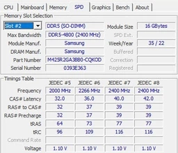 Оперативная память для ноутбука Samsung DDR5 16GB 5600MHz SO-DIMM 1Rx8 PC5-5600B (M425R2GA3BB0-CWM0D)