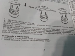 Кухонна машина SATURN-ST-FP7180 фото от покупателей 1