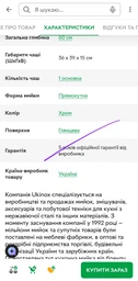 Кухонная мойка накладная UKINOX LUM 800 600 5C L фото от покупателей 1