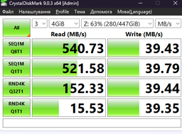 Твердотельный накопитель SSD GoodRAM CL100 480Gb SATA III 2.5" TLC (SSDPR-CL100-480-G3#)