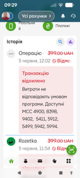 Сухий корм для котів Club 4 Paws 4 в 1 з куркою 14 кг (4820083909436)