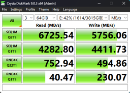 Накопичувач SSD 2TB Goodram PX700 M.2 2280 PCIe 4.0 x4 NVMe 3D NAND (SSDPR-PX700-02T-80)