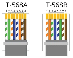 Кліщі зажимні VOREL для телефонних мережевих клем RJ45 RJ10 RJ11 45504