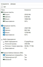 Ноутбук Lenovo IdeaPad Slim 3 15ARP10 (83K700H0RA) Сірий / 15.3" IPS WUXGA / AMD Ryzen 7 7735HS / RAM 24 ГБ / SSD 512 ГБ / AMD Radeon Graphics фото от покупателей 1