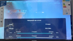 Телевізор Mystery MTV-2450HST2 24" фото від покупців 1