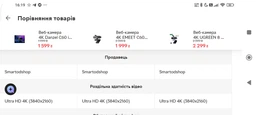 Веб-камера 4K Danzel C60 із двома мікрофонами, Web camera