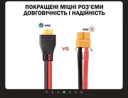 Кабель-перехідник MC4 – XT60 6м/20FT для підключення сонячних панелей до портативної електростанції IP68 фото від покупців 1