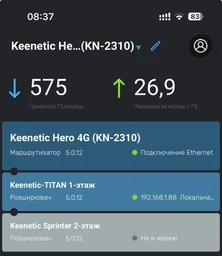Маршрутизатор роутер Keenetic Sprinter KN-3711 фото от покупателей 1