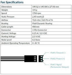 Вентилятор Arctic P14 Black (ACFAN00123A)