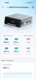 Мережевий зарядний пристрій Anker GaNPrime Charger - 250W, 4xUSB-C PD & 2xUSB-A Black (7169878)