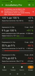 Акумулятор DEJI BM4J (4500 mAh) для Xiaomi Redmi Note 8 Pro High Copy