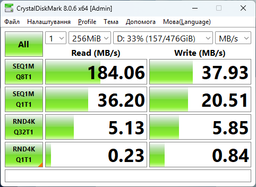 Накопичувач SSD AMD m.2 sata 512Gb Radeon R3 (R3MS0512G8)