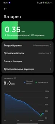 Кабель швидкої зарядки для Xiaomi USB-A – USB Type-C 1 м білий
