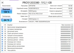 Накопитель SSD Prologix 256GB S380 M.2 2280 (PRO256GS380) 264736
