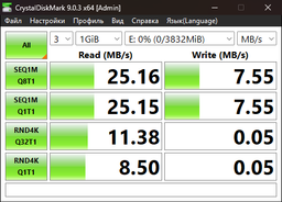 Флешка 4GB Hi-Rali Золотистий