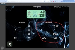 Отладочная плата ESP32-WROOM-32 DevKit V1 Wi-Fi, Bluetooth (Type-C)