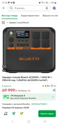 Зарядна станція BLUETTI AC200PL 2400W фото от покупателей 1
