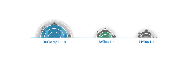 TP-LINK TL-WR940N