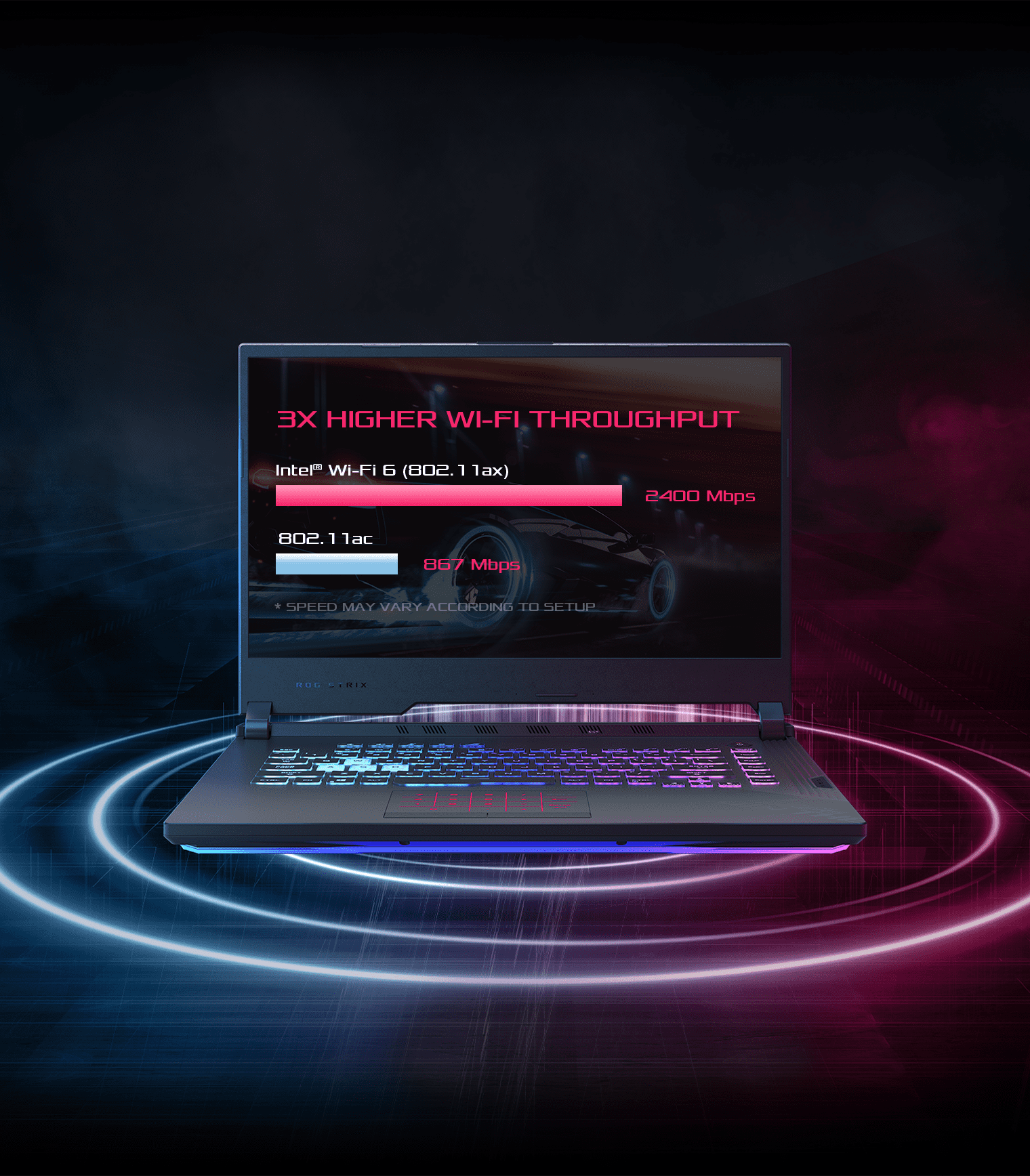 Ноутбук ASUS ROG Strix G15 G512LI-HN058 (90NR0381-M01630) Black – фото ...