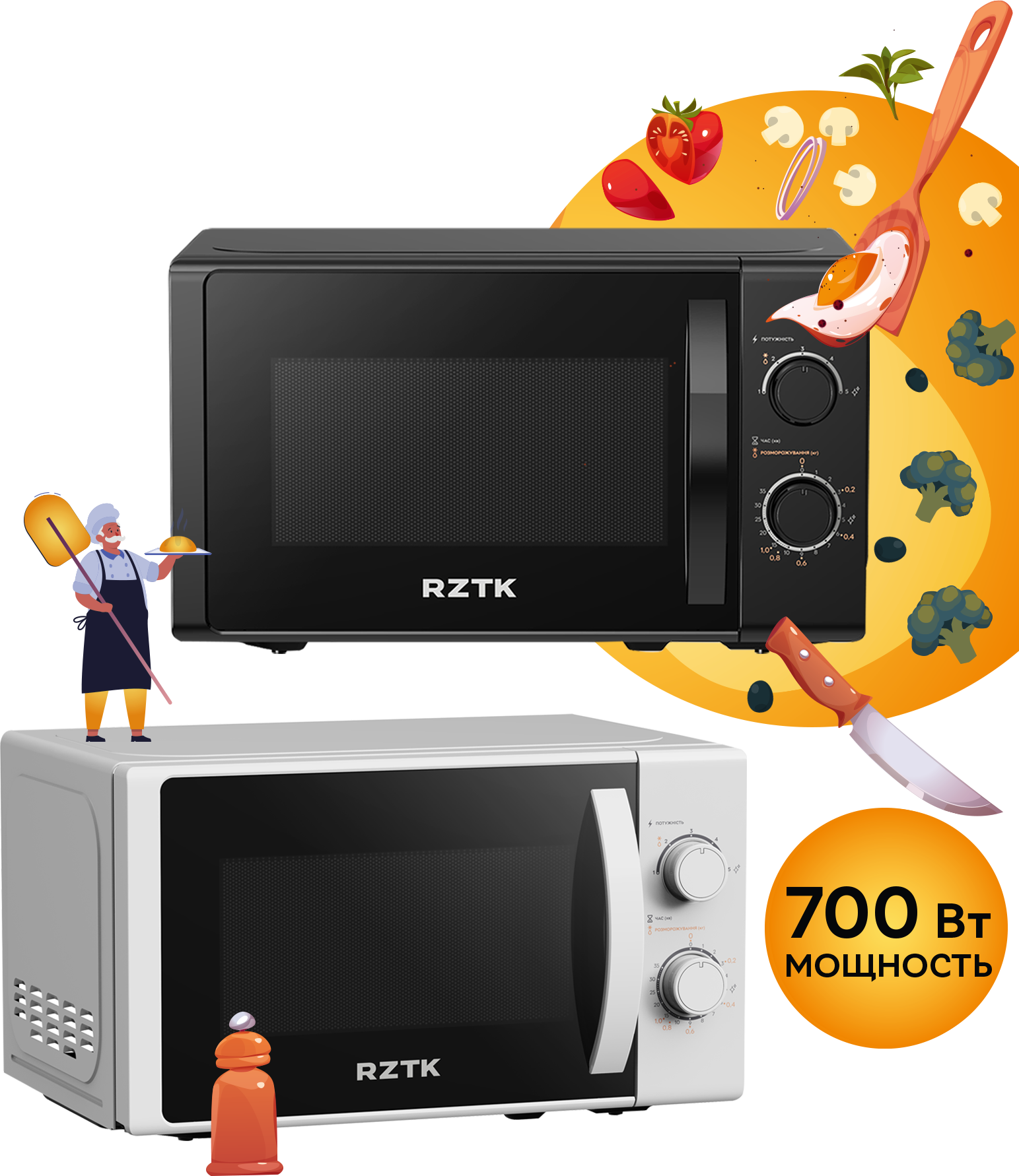RZTK Heat Up