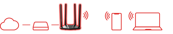 Mercusys MR30G